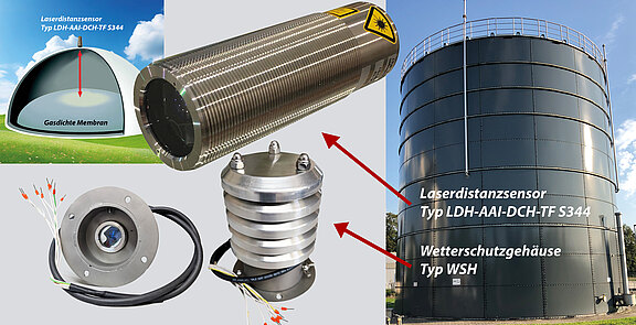 Laserdistanzsensoren für extreme Bedingungen Laserdistanzsensoren für extreme Bedingungen