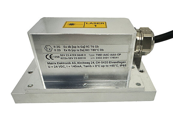 Matrix-Distanzsensor TMD Matrix-Distanzsensor TMD